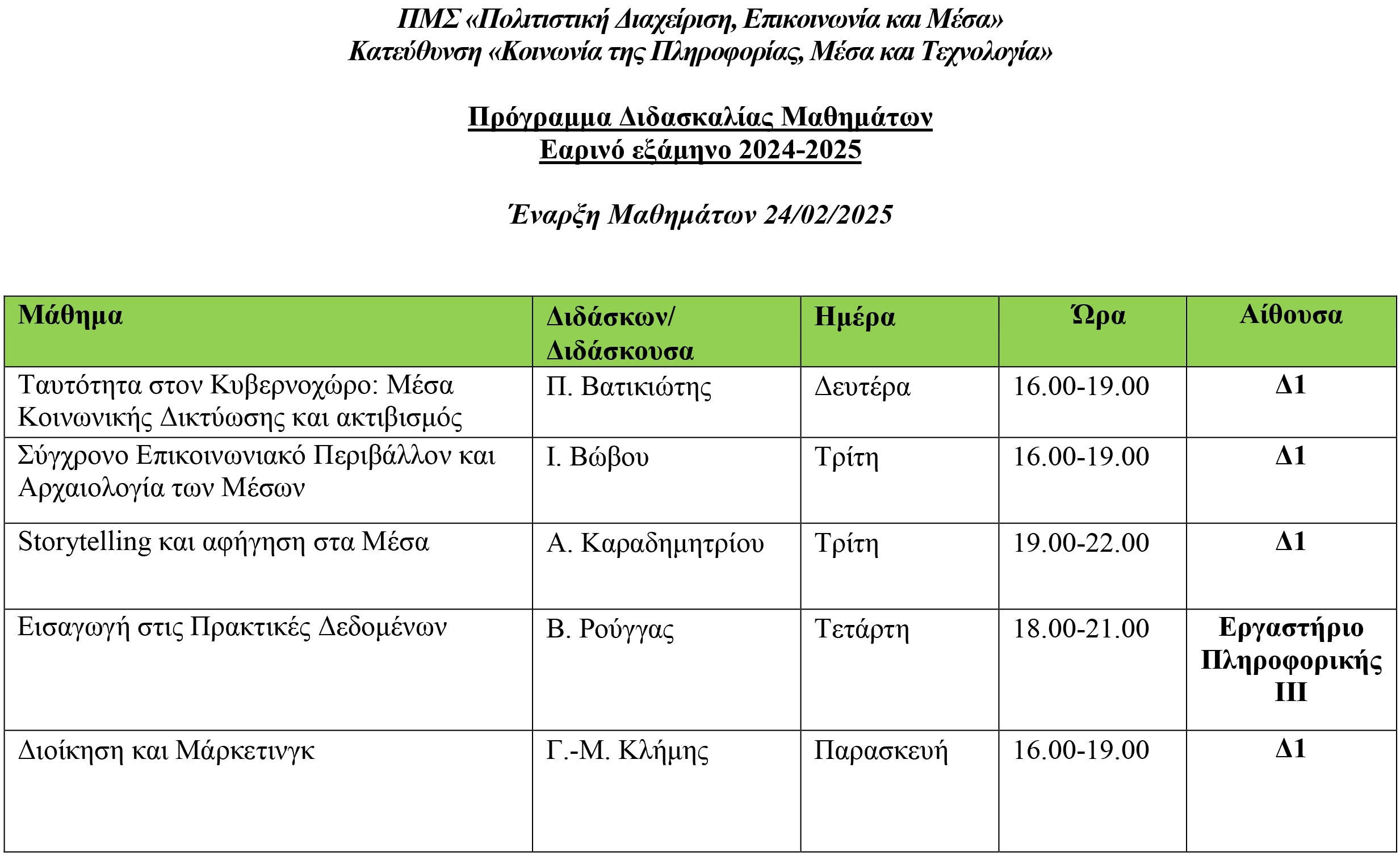 PMS TEACHING TIMETABLE SPRING 2025