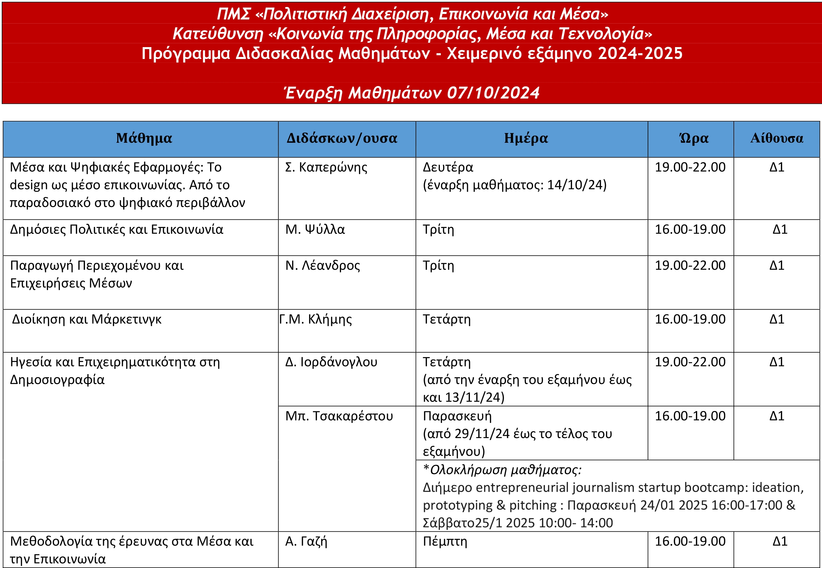 programma didaskalias pms 2024a